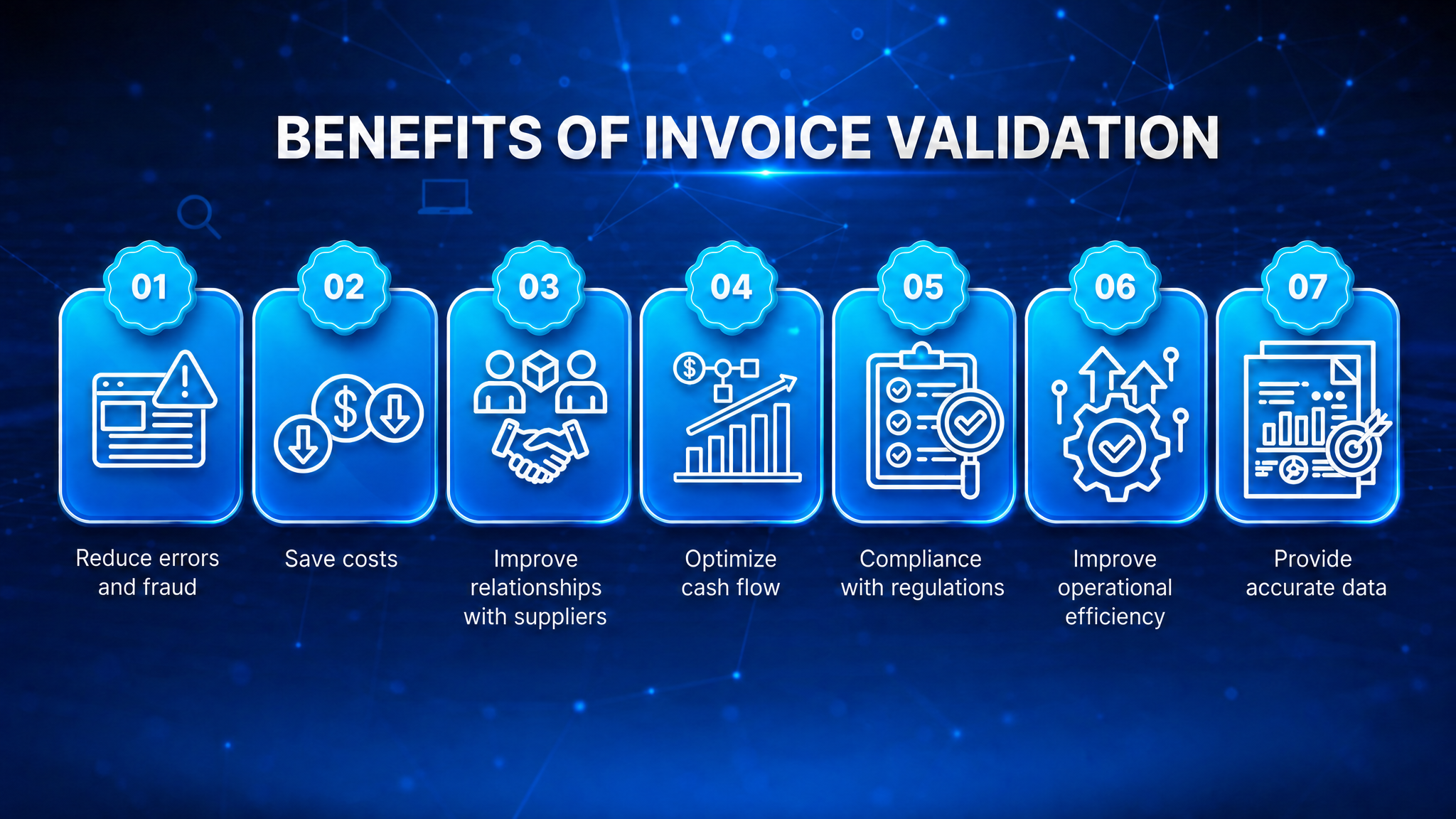 Invoice Validation